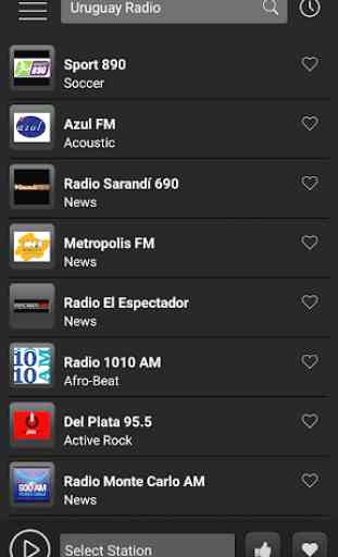 Uruguay Radio Online - Uruguay FM AM  Music 2019 1