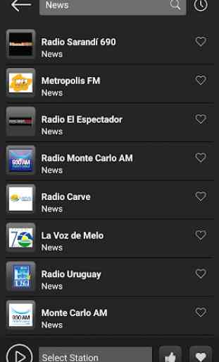 Uruguay Radio Online - Uruguay FM AM  Music 2019 3