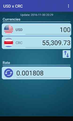 US Dollar to Costa Rican Colón 1