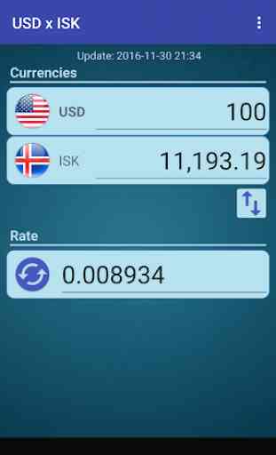 US Dollar to Iceland Krona 1