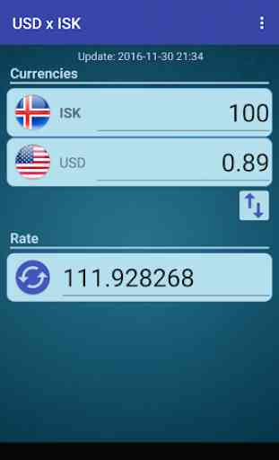 US Dollar to Iceland Krona 2