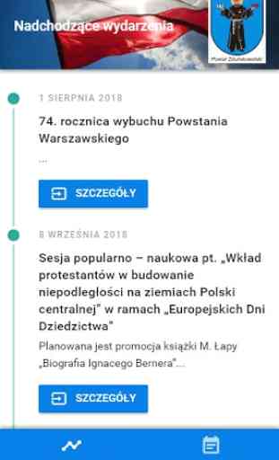 Wydarzenia Powiatu Zduńskowolskiego 1