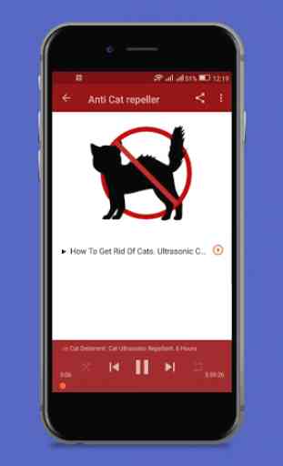Anti Rat Repeller - Rat repellent sound 3