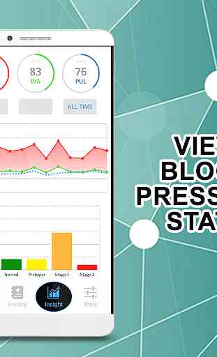 Blood Pressure App : BP Tracker Info Checker Diary 2