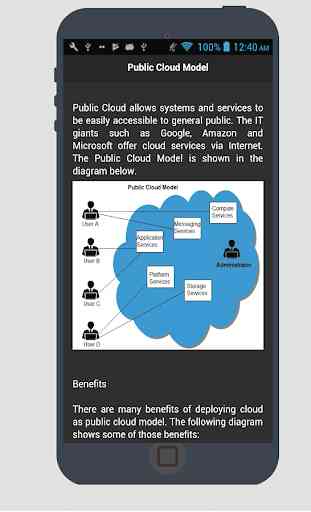 Cloud Computing Tutorial 2