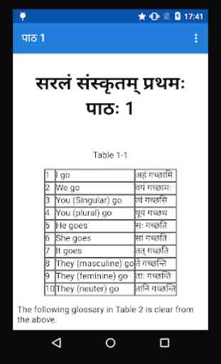 Sanskrit Grammar 2