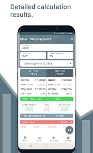 Stock trading calculator - Profit & Loss 2