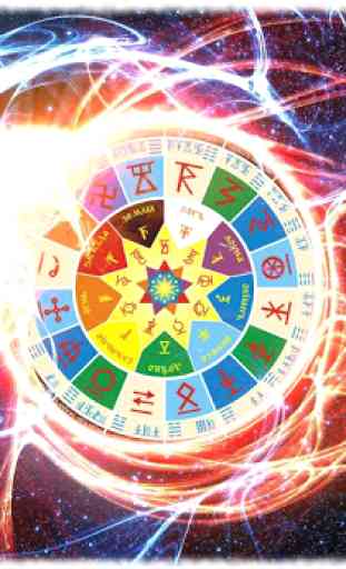 Zodiac signs 4