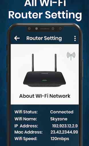 All WiFi Router Setting : Admin Setup 3