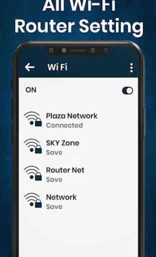 All WiFi Router Setting : Admin Setup 4