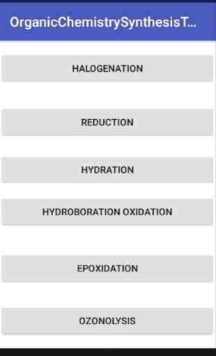 Organic Chemistry Synthesis Toolbox 1