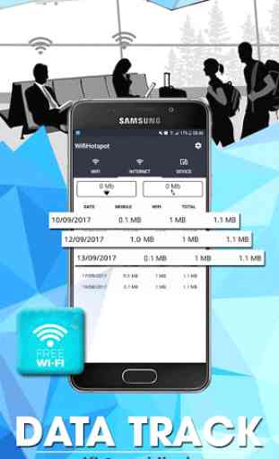 Share wifi mobile 3