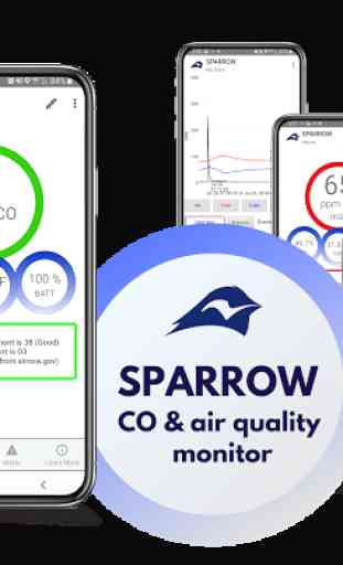 SPARROW - The CO and Air Quality Monitor 1