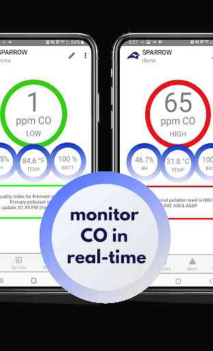 SPARROW - The CO and Air Quality Monitor 3