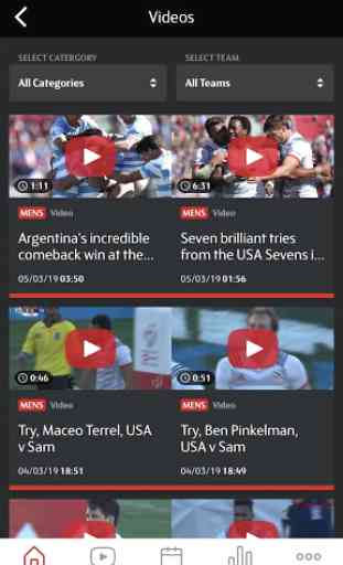 World Rugby Sevens Video 1