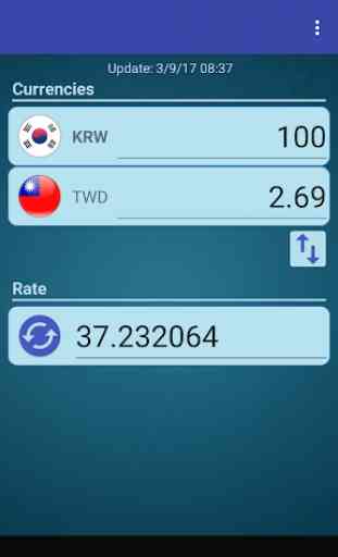 KRW Won x New Taiwan Dollar 1