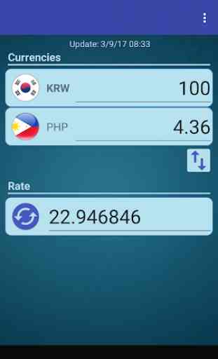 S Korea Won x Philippine Peso 1