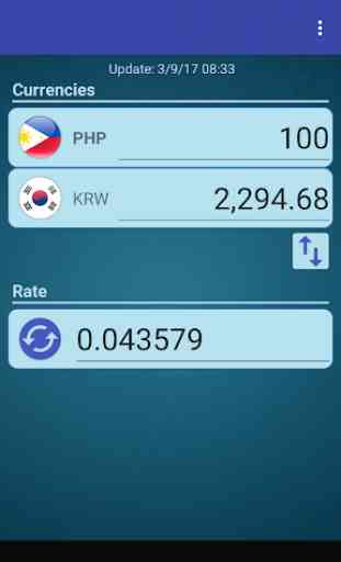S Korea Won x Philippine Peso 2