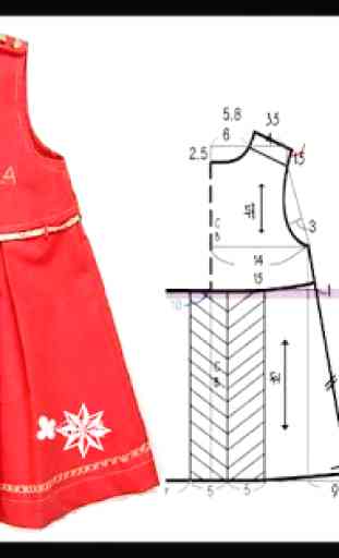 Sewing patterns for girls and sewing 1