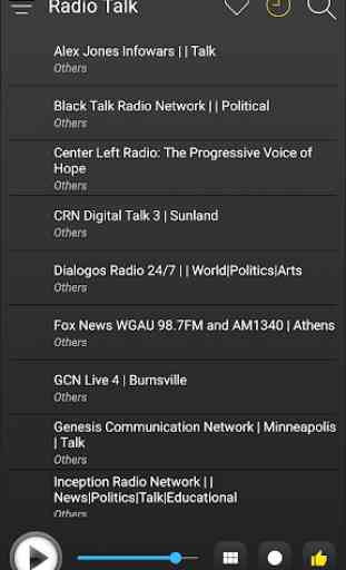 Talk Radio Stations Online - Talk FM AM Music 4