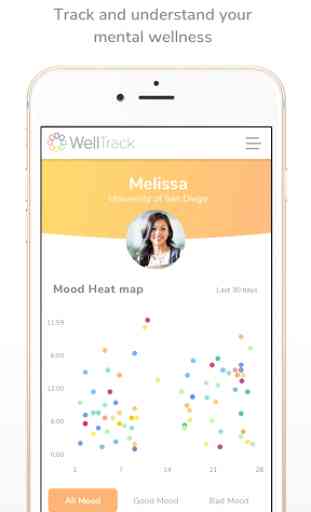 WellTrack - Interactive Self-Help Therapy 1