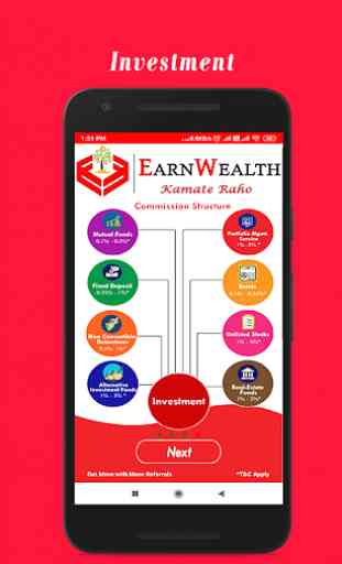 Work from home, Earn 20k+ monthly with EarnWealth 4