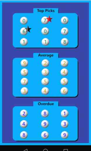 Lottery Analyzer p3 - Pick 3 Probability System 4