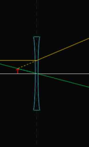 Ray Optics, Optics Physics, Ray Diagram Simulation 3