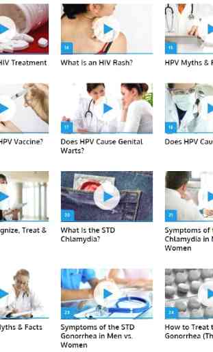 Sexually Transmitted Diseases Guide 2