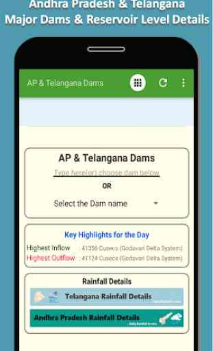 AP & Telangana Dams Level 1