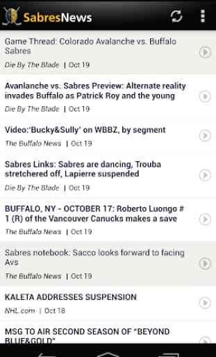 Buffalo Hockey News 1
