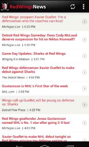 Detroit Hockey News 1