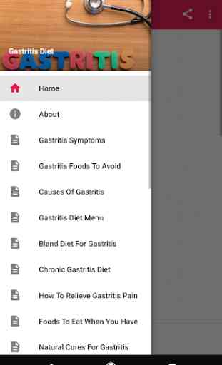 Gastritis Diet 1