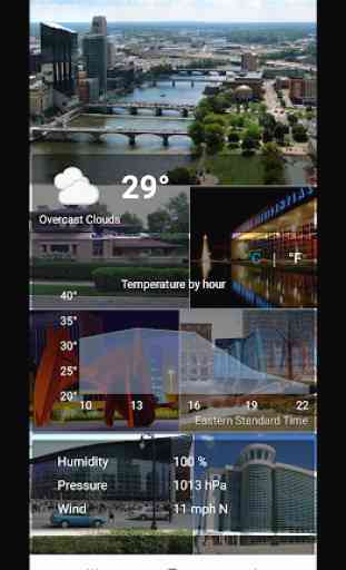 Grand Rapids,  Michigan - weather and more 3