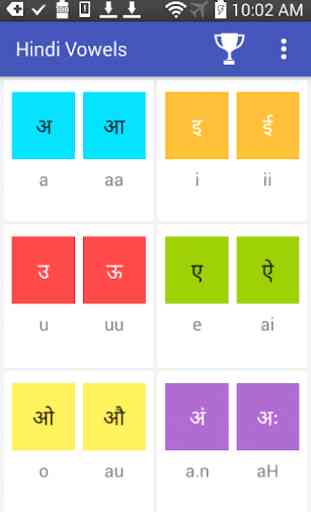 Hindi Vowels 1
