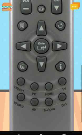 Remote Control For Westinghouse TV 1