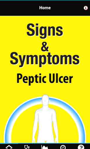 Signs & Symptoms Peptic Ulcer 1