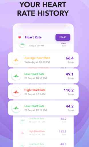 BetterMe: Heart Rate Tracker 3