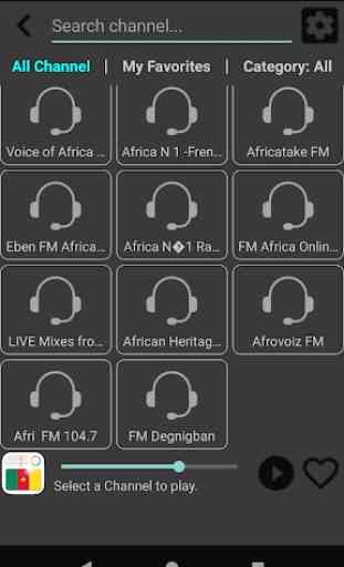 Cameroon Radio 2
