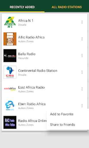 Cameroon Radio Stations 2
