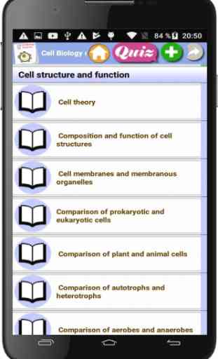 Cell Biology course 2