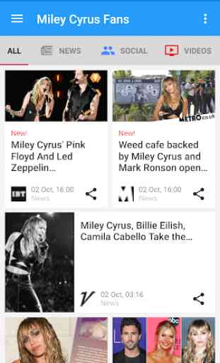 Miley Cyrus Fan Club : News and Updates 1