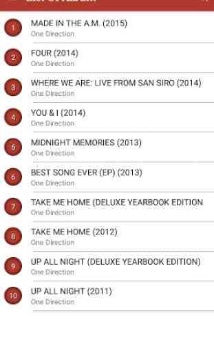 All One Direction Songs Lyrics 1