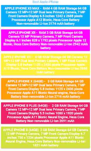 Best Apple iPhones for Sale iPhone 6 plus 4
