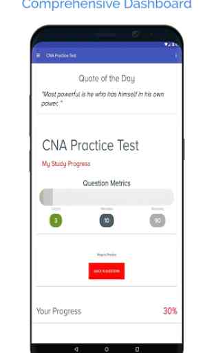 CNA Practice Test (2019) 1