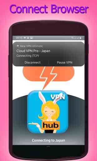 Fast VPN Ultimate - Unblock All Sites 2