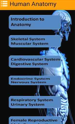 Human Anatomy For Medical Students 1