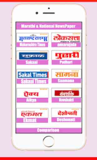 Marathi News Paper -Loksatta,Lokmat,Pudhari,eSakal 1