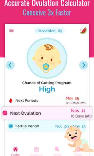 Ovulation Calculator & Calendar to Track Fertility 1