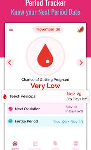 Ovulation Calculator & Calendar to Track Fertility 3